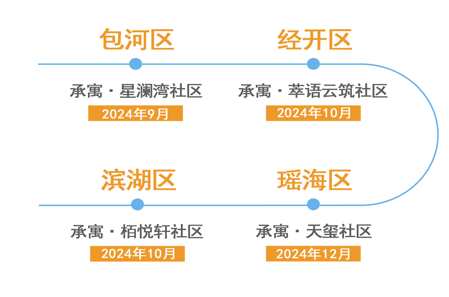 广发体育-广发(中国)官方网站