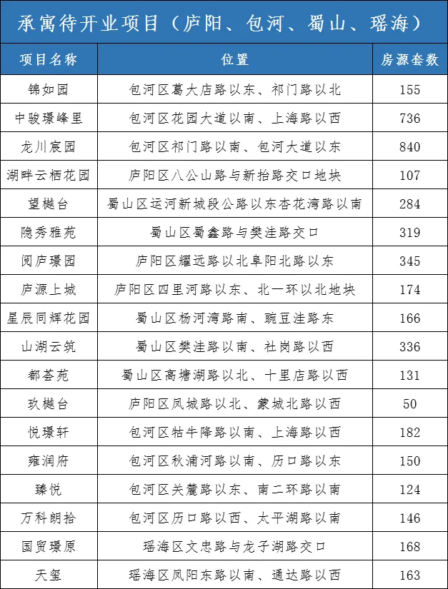 广发体育-广发(中国)官方网站