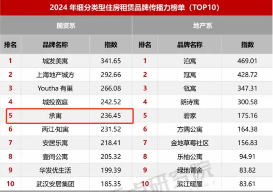 广发体育-广发(中国)官方网站
