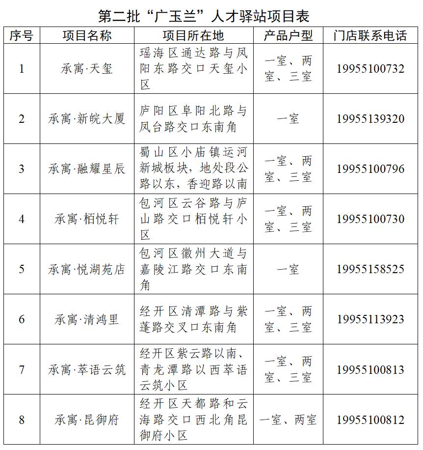 广发体育-广发(中国)官方网站
